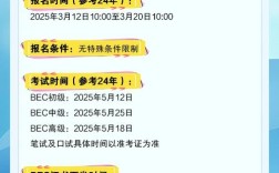 BEC中级报名条件有哪些？