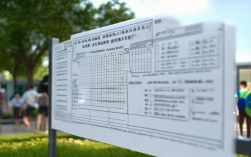 中国农大兽医录取线是多少？