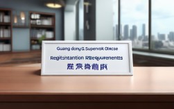 广东主管护师报名条件2025年有什么新要求?