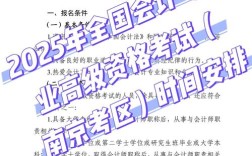 2025会计高级报名条件