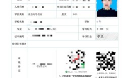 医师资格考试网上报名条件