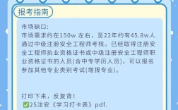 2025注册化工工程师报名条件有哪些？