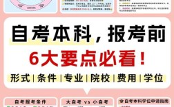 自学考试报名条件有哪些？