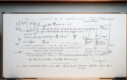 数学题如何有效训练思维能力？