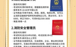 二建消防报名条件有哪些？