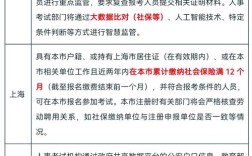 江苏二建报名必须社保吗？