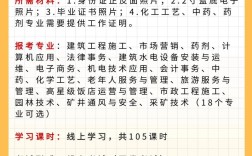 电大学历报名条件具体有哪些要求？