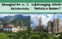 山财与重师大，如何选择更优？