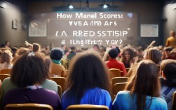 今年中考录取分数线已公布？