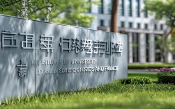 复旦财政学属于哪个学院？