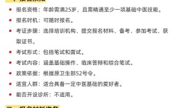 中医却有专场报名条件