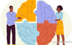 思维发展为何会呈现不平衡性？