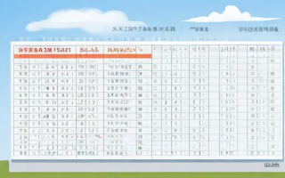 国考有数字推理吗（2025国考有数字推理吗）