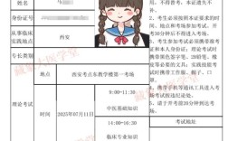 陕西医师报名条件