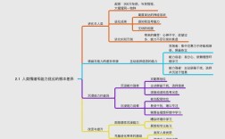 材料性思维如何重塑我们对设计、艺术与日常物品的认知边界？