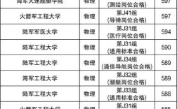 军事线是哪个国家划定的？