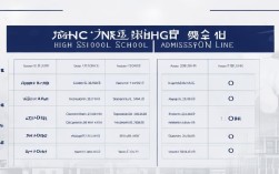 甘谷六中高中录取线多少