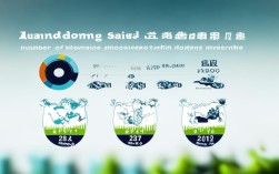 广东理科生录取人数是多少？历年数据有变化吗？