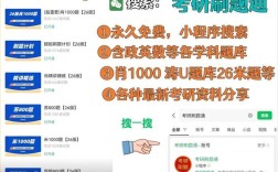 考研真题在哪个网站买