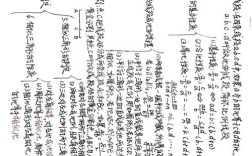 相似形的思维导图