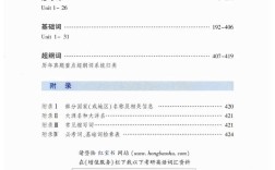 红宝书和张剑英语哪个好