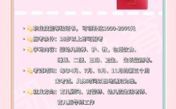 山西育婴师报名条件有哪些？