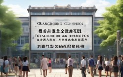 广东中学录取总分多少？