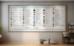 2025医学院考研报考院校怎么选？最新政策与趋势解析