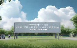 2025云师大广东录取线最新多少？