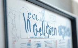 2025美国西美录取分数线最新更新？