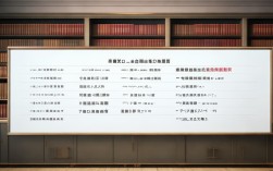 2025人大心理学专业怎么选？最新研究方向与就业解析！