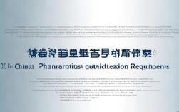 2016年执业药师报名条件具体有哪些要求？