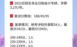 会计专硕211哪个好考？