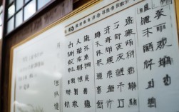 商丘师范学院报名条件有哪些？2024年最新要求是什么？
