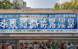 2024年四川高考各批次录取线是多少分？