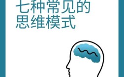 思维方法如何科学分类？