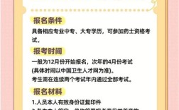 小药师报名条件有哪些？