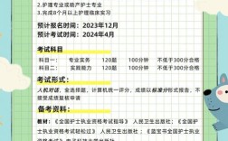 执业护士报名条件有哪些？