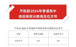平阳学校录取线具体是多少？