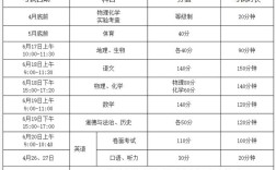 中考录取结果一般多久能查到？