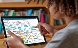 iPad做思维导图，2025年哪款软件最实用？