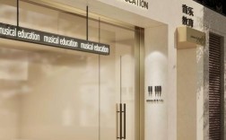 教招音乐学科哪个机构好