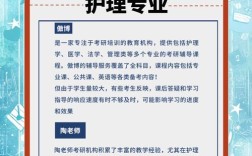 护理考研机构哪个比较好