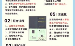 安徽监理证报名条件