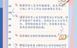 兵团教师资格报名条件具体有哪些？不同学段（如幼儿园、小学、初中、高中）在学历、专业、年龄等方面有何不同要求？非师范类考生能否报名？需要准备哪些材料？