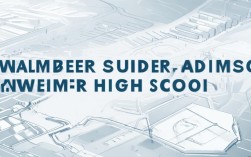 2025西城初中录取人数最新数据公布了吗？