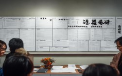 2025福建主治医师报名条件？最新政策解读！