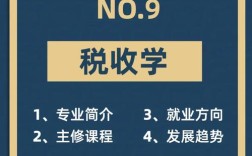 税务硕士论文方向哪个好