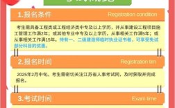 江苏省二建考试要求报名条件