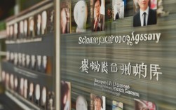 2025北航外国语学院导师最新排名？